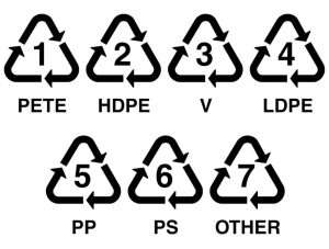 Arti 8 SImbol daur ulang plastik
